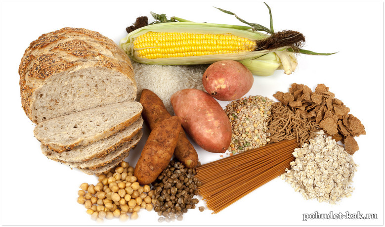 Углеводные продукты БУЧ