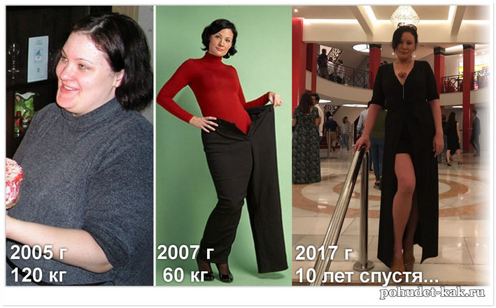 Диета минус 60 результаты