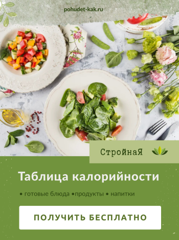 Таблица калорийности